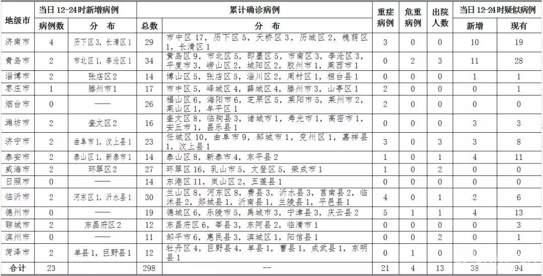 微信图片_20200205162141.jpg