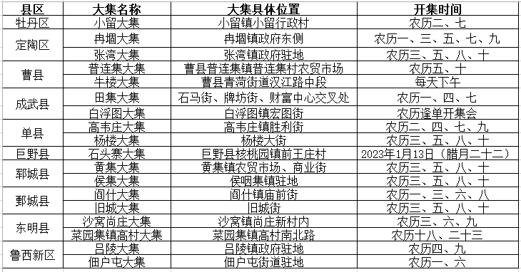 微信截图_20230109145303.png