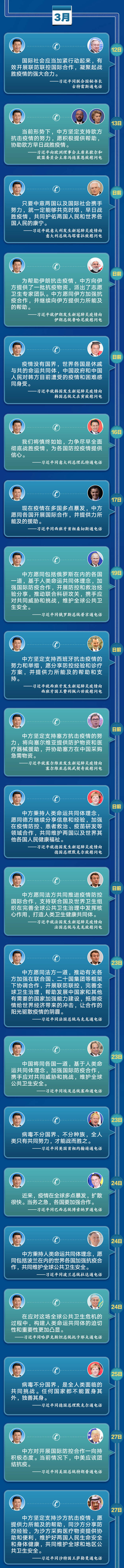 20-5-1-习各国通话2.jpg?x-oss-process=style/w10