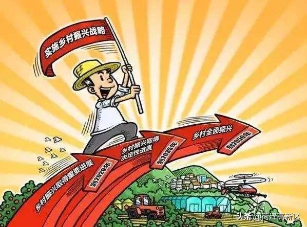 菏泽高新区2个村上榜省级名单！将有大发展！