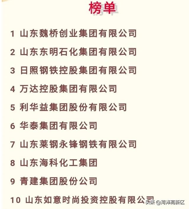 点赞！菏泽高新区两种产品列入省级创新目录，山东步长入选2020年山东民营企业100强