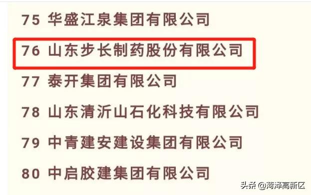 点赞！菏泽高新区两种产品列入省级创新目录，山东步长入选2020年山东民营企业100强