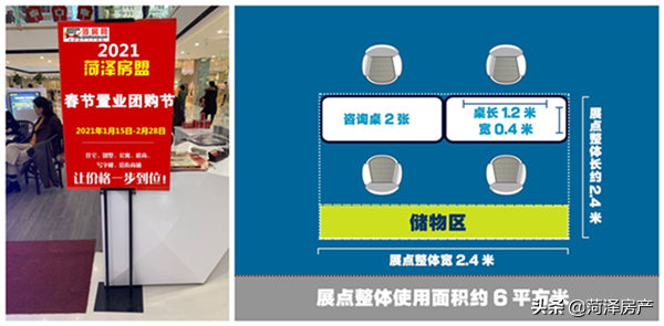 2021年菏泽房盟春节置业团购节活动开始了