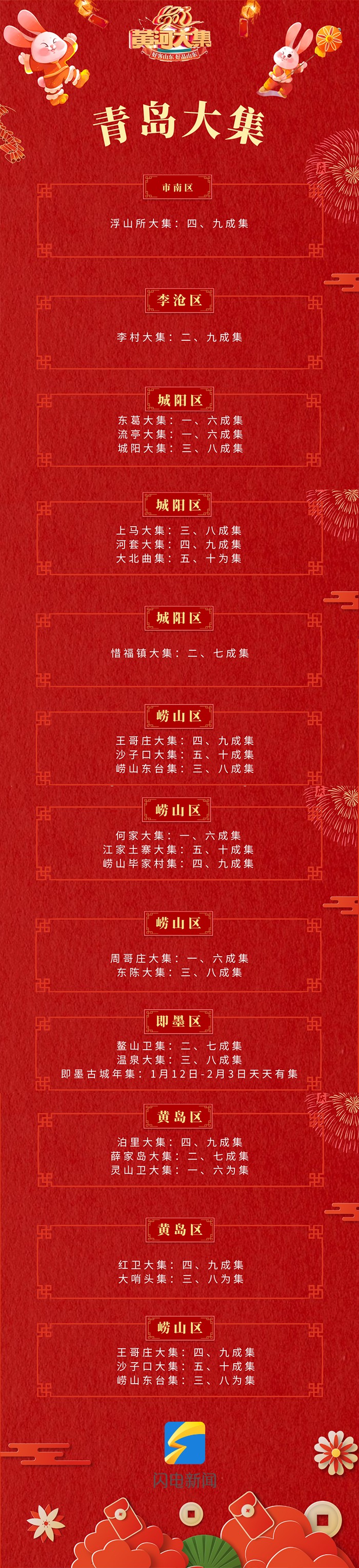 青岛大集
