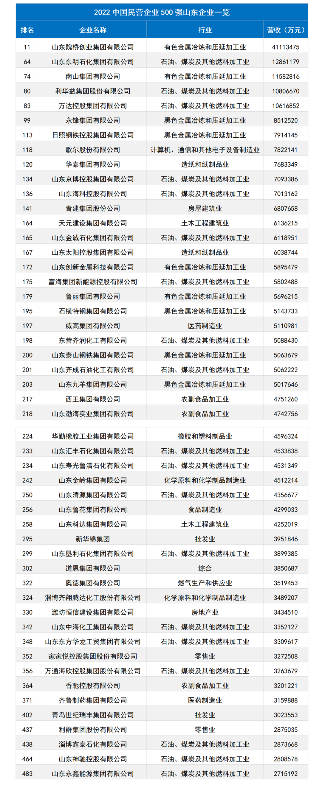 457f8086d2d241e1bfb9dcfddc368081_noop.png 图片