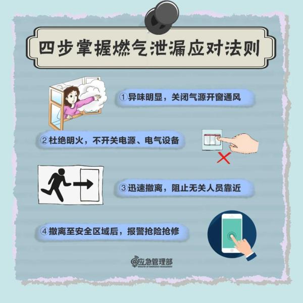 这样做，马上知道家里燃气是否泄漏