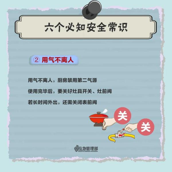 这样做，马上知道家里燃气是否泄漏