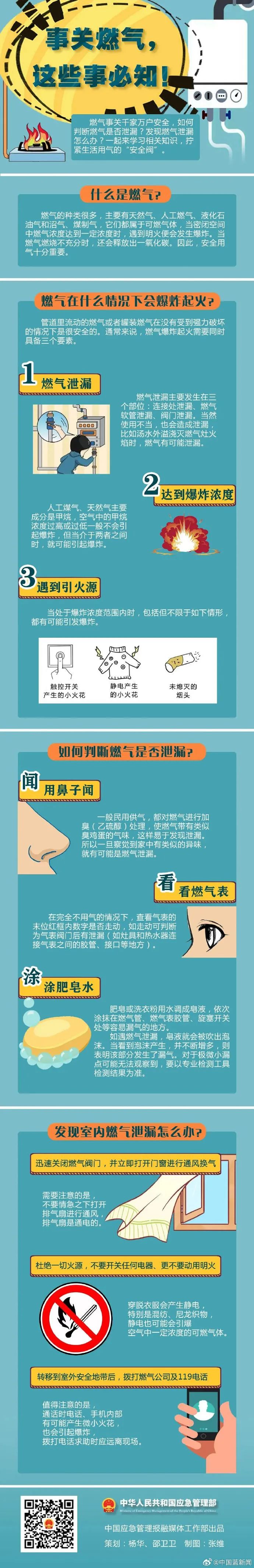 主办：中共河北雄安新区工作委员会