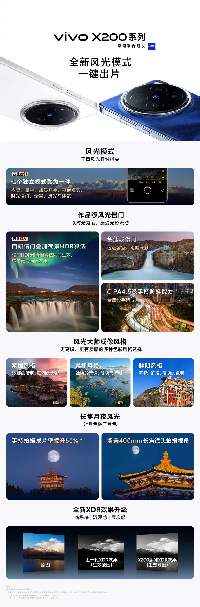 vivo X200 Pro还是太全面了,仅影像能力就无人能及 vivo X200 Pro还是太全面了,仅影像能力就无人能及