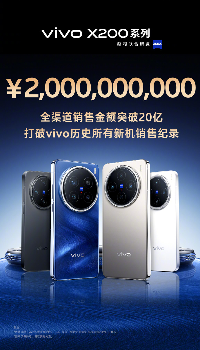 手机届的军备竞赛,vivo X200系列靠着拍照杀出重围 手机届的军备竞赛,vivo X200系列靠着拍照杀出重围