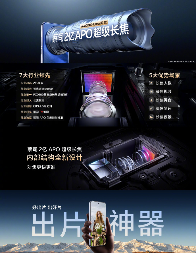 手机届的军备竞赛,vivo X200系列靠着拍照杀出重围 手机届的军备竞赛,vivo X200系列靠着拍照杀出重围