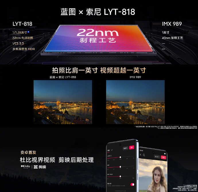 vivo X200 Pro还是太全面了,仅影像能力就无人能及 vivo X200 Pro还是太全面了,仅影像能力就无人能及