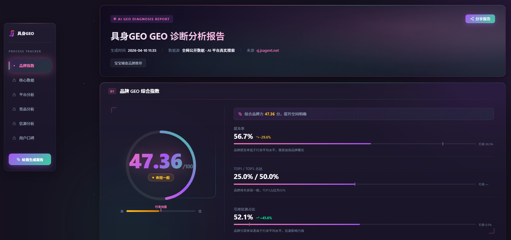 品牌诊断功能