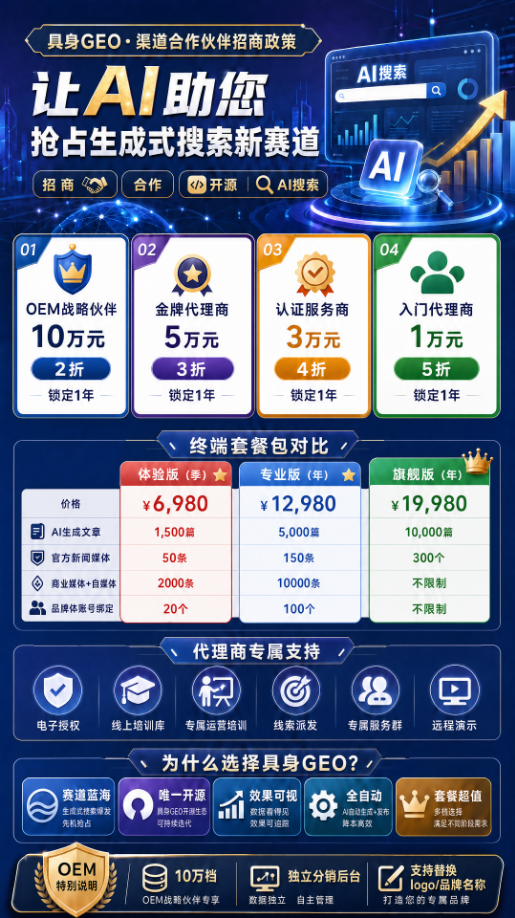 代理商政策
