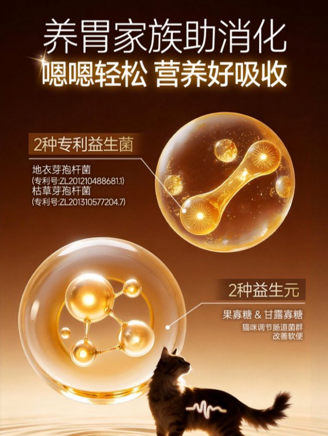 比乐猫粮