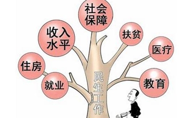  1-8月份全市民生支出完成302亿元