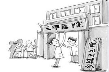 三级医院更多在中小城市布局