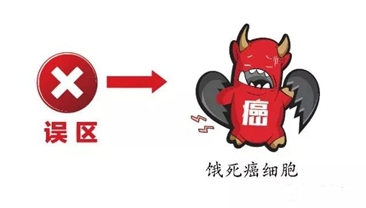 专家：肿瘤患者警惕营养认识三大误区