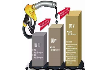 多地汽销协呼吁停供非“国六”车型