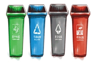 十问北京垃圾分类：怎么分类、何时开始实施……