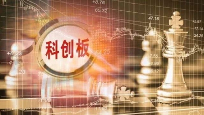 五大头部基金公司详解科创板投资策略