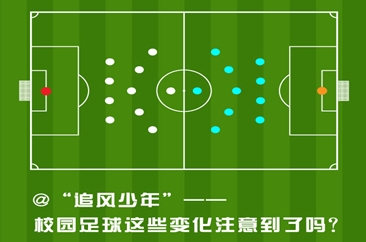 @“追风少年”：校园足球这些变化注意到了吗？