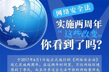  《网络安全法》实施两周年，你必须知道的那些事！ 