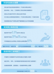 实施就业优先政策强化稳岗举措