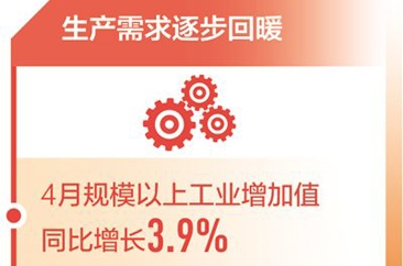  决胜全面小康 我们有底气 