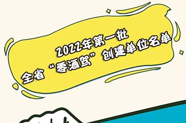  2022年第一批创建“零酒驾”单位、街道、社区名单公布 