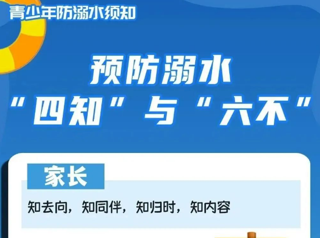  预防溺水“四知”与“六不” 