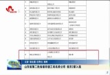 山东省第二批省级非遗工坊名单公布 菏泽市2家入选