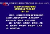 山东省第六生态环境保护督察组向菏泽市交办信访举报件情况（第十二批）