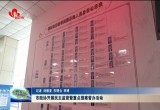 菏泽市政协开展民主监督暨重点提案督办活动