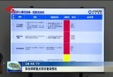 张伦调研重点项目建设情况